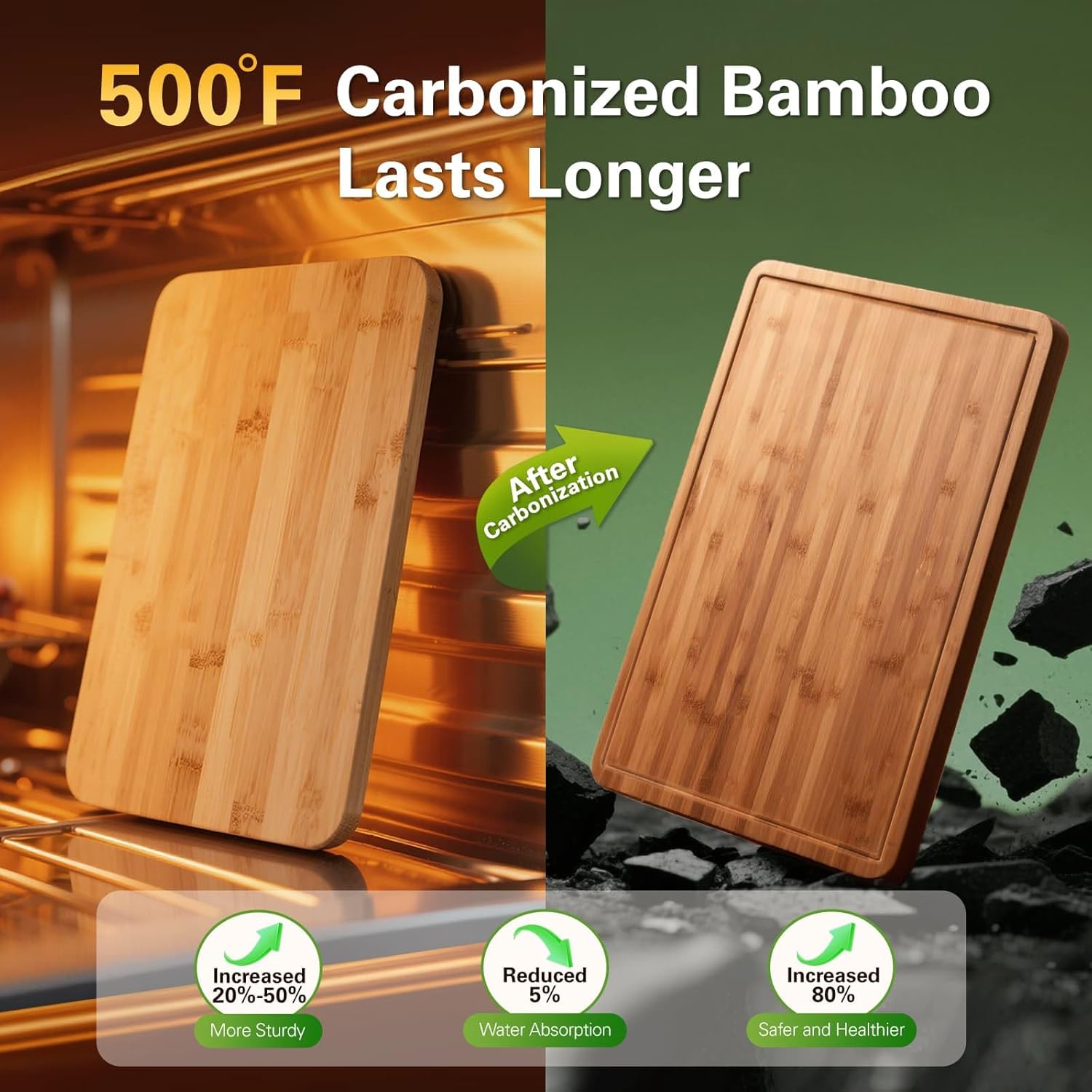 Bamboo Cutting Boards for Kitc - Meal Prep Cutting recension och pris